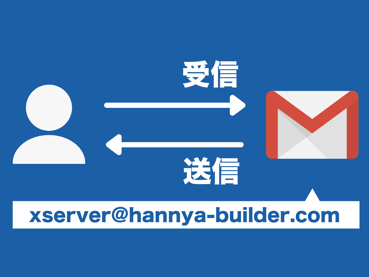 エックスサーバーのドメインに届いたメールをGmailで送受信