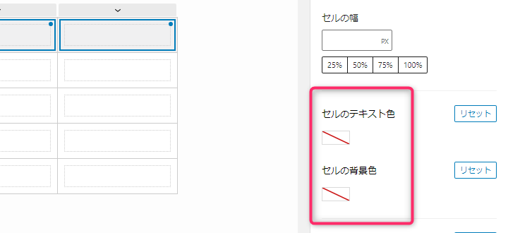 セルのテキスト色と背景色