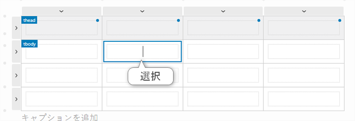 セルの選択（開始）