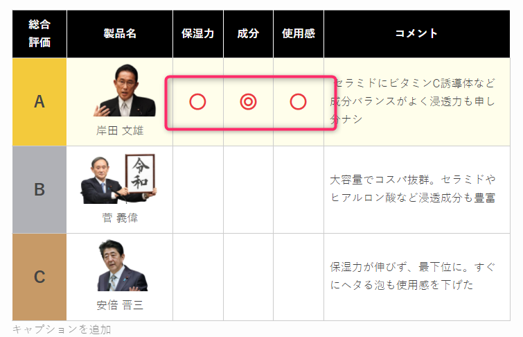 Flexible Table Blockの使い方。初期設定からセルの結合、横スクロール、画像の挿入まですべて解説 ｜ 般若ビルダー