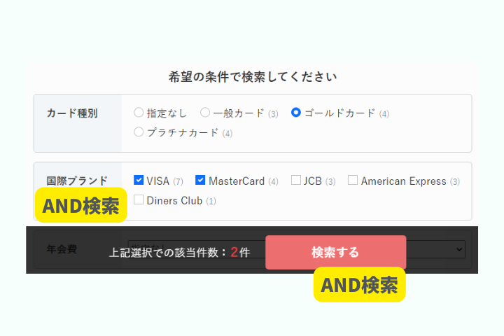 AND検索×AND検索